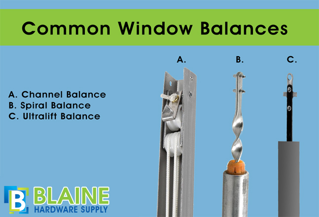common window balances